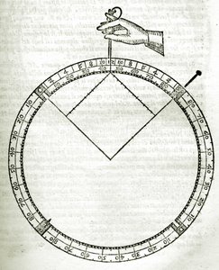 Plaat uit Armonia Astronomica et Geometrica, quattro trattati ne 