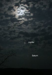 De Maan, Jupiter en Saturnus, 2005 door Unbekannt