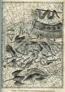 De Zuidpool en de omliggende sterrenbeelden: Onder de vele sterrenbeelden van de Zuidpool zijn de Indiër, de Feniks, de Brasem, de Octant, de Klok, het Kompas en het Schip. Gravure uit Camille Flammarion