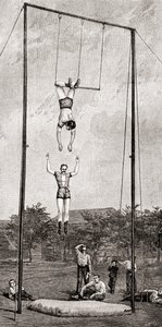 Trapeze-artiesten in de 19e eeuw, uit The Century Magazine, gepubliceerd 1887 (gravure)