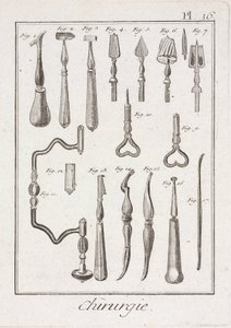 Trepanatie Trepanatie-instrumenten