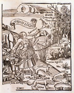 Allegorie van logica uit Margarita philosophica door Gregor Reisch (1508) door Unknown artist