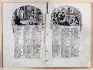 Almanak kalender van het jaar 1837 versierde scènes van de opera La sonnambula, door Vincenzo Bellini door Unknown artist