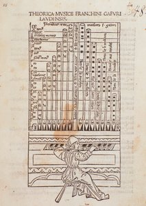 Een organist. Pagina uit Theorica Musicae door Franchino Gaffurio