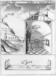 Camera obscura naar Gaspar Schott (of Caspar Schotti) Tecnica curiosa sive mirabilia artis Herbipoli 1697 biblioteca braidense Milaan door Unknown artist