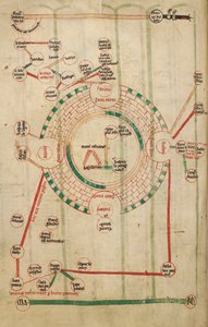 Circulaire kaart van Jeruzalem, met de Tempel en het Heilig Graf door Unknown artist