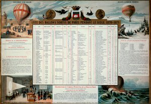 Commune van Parijs: lijst van aerostatische ballonnen vrijgelaten tijdens het beleg van Parijs in 1870. Parijs, Musée Carnavalet
