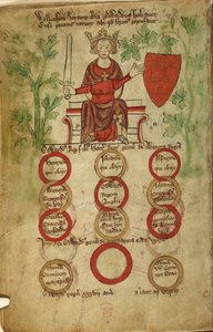 Edward I op zijn troon; een zwaard in zijn rechterhand, zijn linkerhand raakt een schild van zijn wapens. Tafel van kinderen door zijn twee vrouwen.