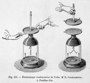 Elektroscoopcondensator van Alessandro (Alexandre) Volta - in "Populaire natuurkunde" door Emile Desbeaux door Unknown artist