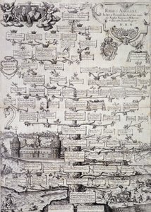 Stamboom van de Koninklijke Familie van Engeland van de 12e tot de 17e eeuw - gravure door Unknown artist