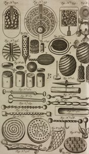 Vuurballen en explosieven, gravure uit Grand Art d