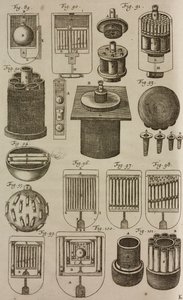 Vuurballen en vuurwerk gelanceerd uit mortier, gravure uit Grand Art d