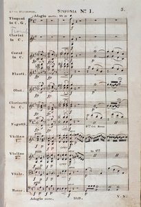Eerste pagina van de bladmuziek voor Symfonie nr. 1 in C majeur opus 21, door Ludwig van Beethoven door Unknown artist