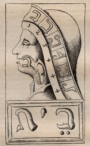 Illustratie uit: Alphabeti vere naturalis Hebraici brevissima delineatio (Het Alfabet van de Natuur) van Franciscus Mercurius van Helmont (1618-1699) door Unknown artist