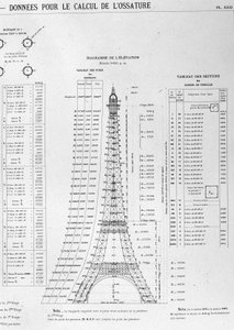 Illustratie over de bouw van de Eiffeltoren door Unknown artist