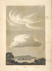 Illustraties die verschillende soorten wolken tonen zoals beschreven door de auteur.