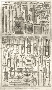 Fabriek van Adolphe (Adolph) Sax, uitvinder van de saxofoon (1814-1894). Gravure in 