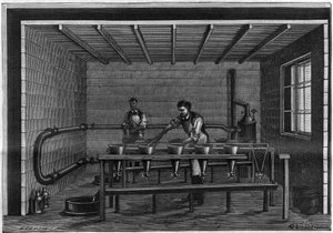 Fabricage van vaseline. Opstelling van een filtratie-eenheid op het zwarte dier. Gravure uit 1885.