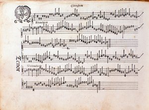 Pagina van bladmuziek van Harmonice Musices Odhecaton door Ottaviano Petrucci (1501) door Unknown artist
