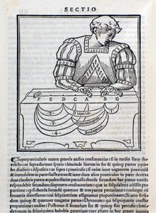 Pagina uit Musica Theorica door Ludovico Foliani (gravure) door Unknown artist