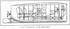 Afbeelding van de onderzeeër (mechanische onderzeeër met schroef) Brandtaucher door Wilhelm Bauer (1822-1875) door Unknown artist