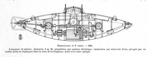 Afbeelding van de onderzeeër Drzewiecki 2 ontworpen door uitvinder en ingenieur Stefan K. Drzewiecki (1844-1938)