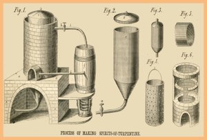 Proces om terpentijnolie te maken