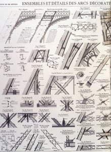 Sets en details van de decoratieve bogen van de Eiffeltoren - industrieel ontwerp door Unknown artist