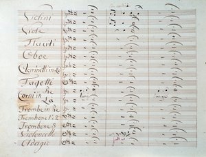 Bladmuziekpagina van de Grote symfonie (op. 8) door Carl August Cannabich door Unknown artist