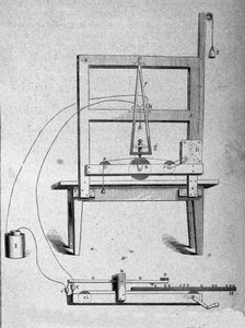 Schets van de eerste telegraaf van de Amerikaanse uitvinder Samuel Finley Breese Morse (1791-1872). Gravure uit de 19e eeuw
