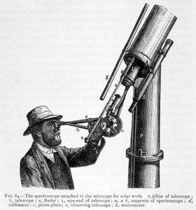 Spectroscoop naast telescoop voor observatie van de zon