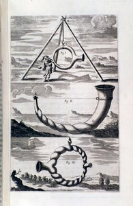 Studie van fonologie. Pagina uit Pronurghia nova (1673) door Unknown artist