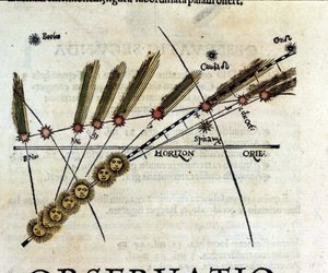 Studie over kometen - in Astronomicon caesarum, verhandeling uit de 16e eeuw. door Unknown artist