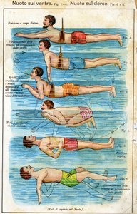 Zwemmen op de buik - in Bilz, Natuurlijke Medicatie, eind 19e eeuw door Unknown artist