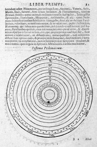 Systeem van Ptolemaeus - in 