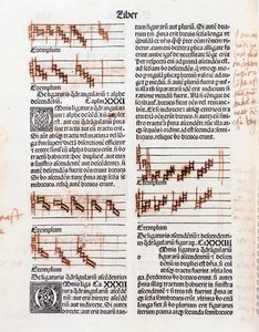 Tekstpagina en manuscriptannotaties uit De Kunst van de Muziek door Guillaume Despuig door Unknown artist