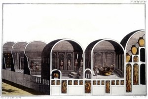 De Thermen van Caracalla in Rome. Gravure uit het begin van de 19e eeuw door Unknown artist