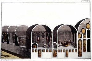 De Thermen van Caracalla in Rome door Unknown artist