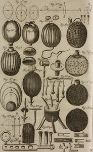 Gereedschap en materialen voor de constructie van vuurballen, gravure uit Grand Art d
