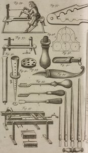 Gereedschap voor het maken en laden van raketten, gravure uit Grand Art d