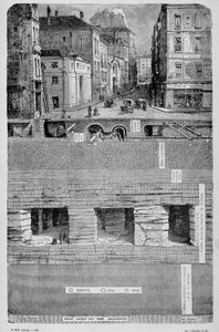 Transformaties van Parijs onder het Tweede Keizerrijk, Haussmann Parijs. Les sous de Paris (water, gas en riolering)