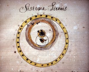 Tycho Brah systeem. 17e eeuws manuscript door Unknown artist