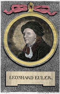 Portret van Leonhard Euler. Zwitserse wiskundige (1707-1783). door Unknown artist