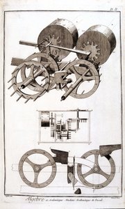 Rekenmachine van Blaise Pascal
