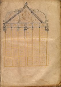 Pagina Canon-tabel door Unknown artist