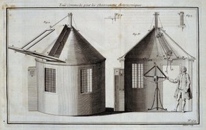 Handige rondleiding voor astronomische waarnemingen - in 