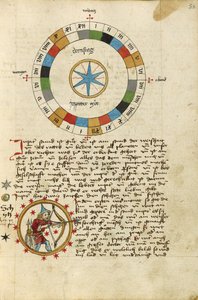 Diagram voor donderdag; Boogschutter door Unknown artist