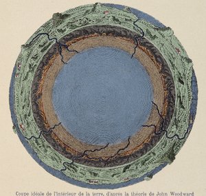 Ideale doorsnede van het binnenste van de aarde, volgens de theorie van John Woodward - uit een kopergravure uit het jaar 1735 door Unknown artist