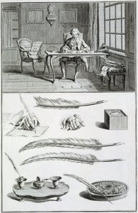 De kunst van het schrijven - in 