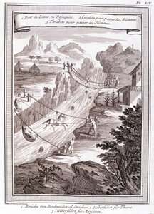 Rivieroversteek - in "Historical Journey of South America done by Order of the King of Spain" door Don George Juan en Don Antoine de Ulloa, T.1, bij C.A. Jombert, Librairie du Roi, Parijs door Unknown artist